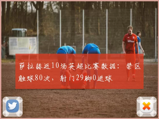 萨拉赫近10场英超比赛数据：禁区触球80次，射门29脚0进球